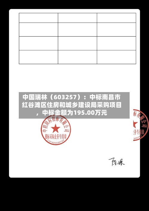 中国瑞林（603257）：中标南昌市红谷滩区住房和城乡建设局采购项目	，中标金额为195.00万元-第2张图片