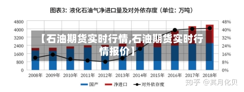 【石油期货实时行情,石油期货实时行情报价】-第2张图片