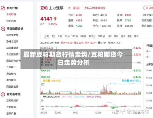 最新豆粕期货行情走势/豆粕期货今日走势分析-第1张图片