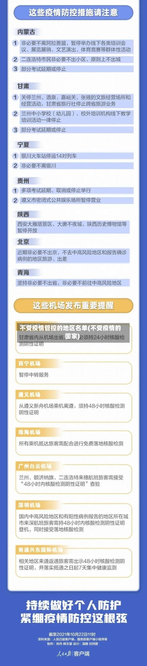 不受疫情管控的地区名单(不受疫情的国家)-第1张图片