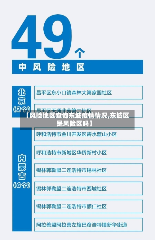 【风险地区查询东城疫情情况,东城区是风险区吗】-第1张图片