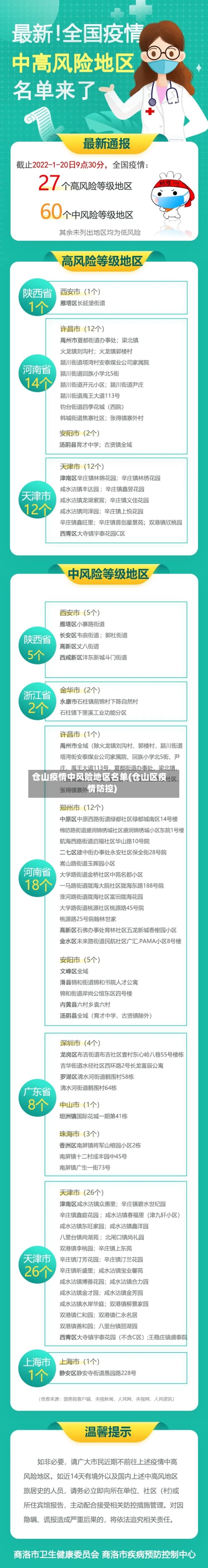 仓山疫情中风险地区名单(仓山区疫情防控)-第3张图片