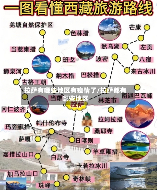拉萨有哪些地区有疫情了/拉萨都有哪些地区-第1张图片