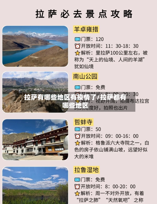 拉萨有哪些地区有疫情了/拉萨都有哪些地区-第2张图片