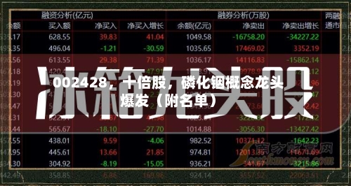 002428，十倍股	，磷化铟概念龙头爆发（附名单）-第3张图片