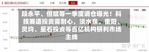 段永平	、但斌等一季度调仓曝光！科技赛道投资需耐心，淡水泉、重阳、灵均	、星石投资等百亿机构研判市场主线-第1张图片