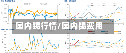 国内锡行情/国内锡费用-第2张图片
