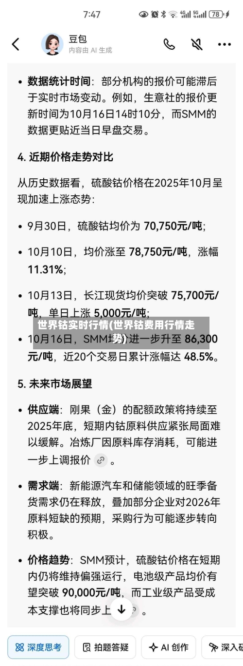世界钴实时行情(世界钴费用行情走势)-第3张图片