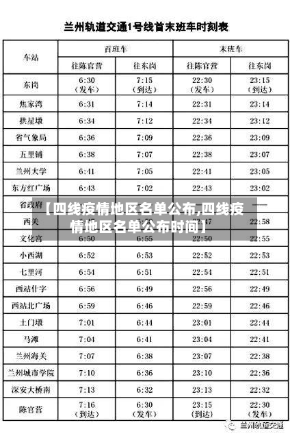 【四线疫情地区名单公布,四线疫情地区名单公布时间】-第1张图片