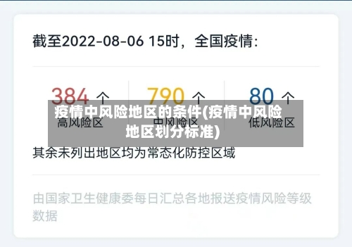 疫情中风险地区的条件(疫情中风险地区划分标准)-第1张图片