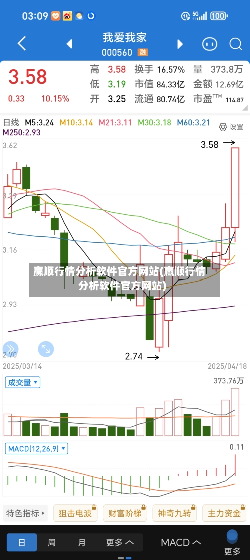 赢顺行情分析软件官方网站(赢顺行情分析软件官方网站)-第1张图片