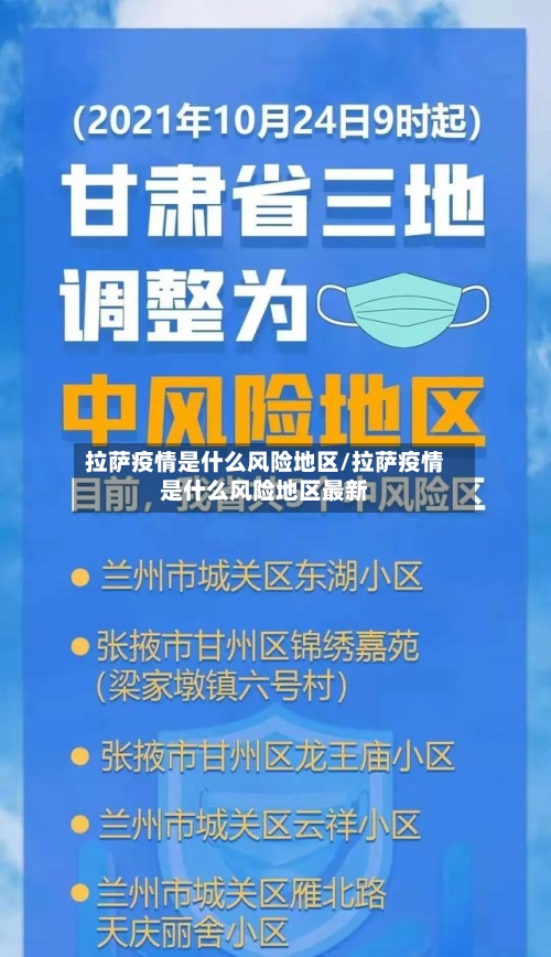 拉萨疫情是什么风险地区/拉萨疫情是什么风险地区最新-第1张图片