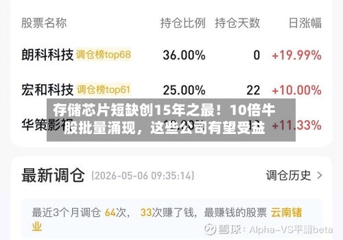 存储芯片短缺创15年之最！10倍牛股批量涌现，这些公司有望受益-第1张图片