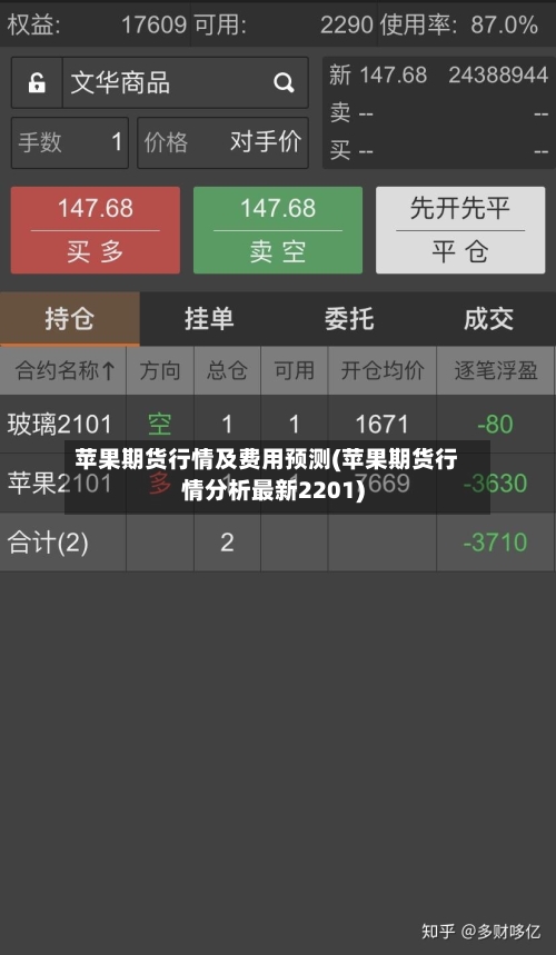 苹果期货行情及费用预测(苹果期货行情分析最新2201)-第2张图片
