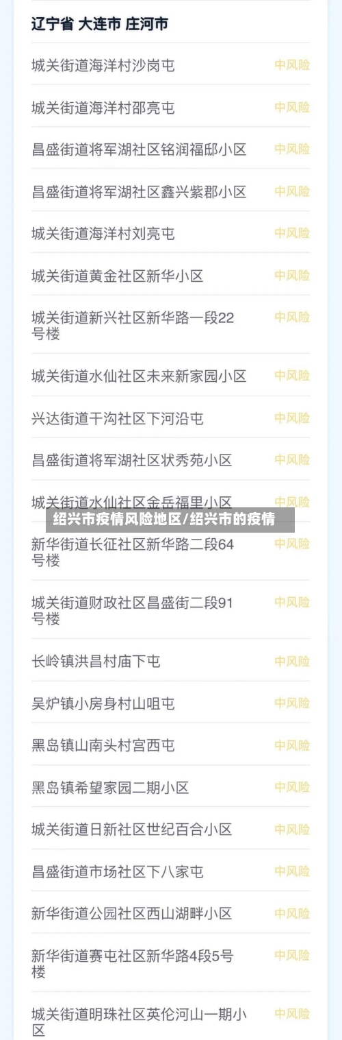 绍兴市疫情风险地区/绍兴市的疫情-第1张图片