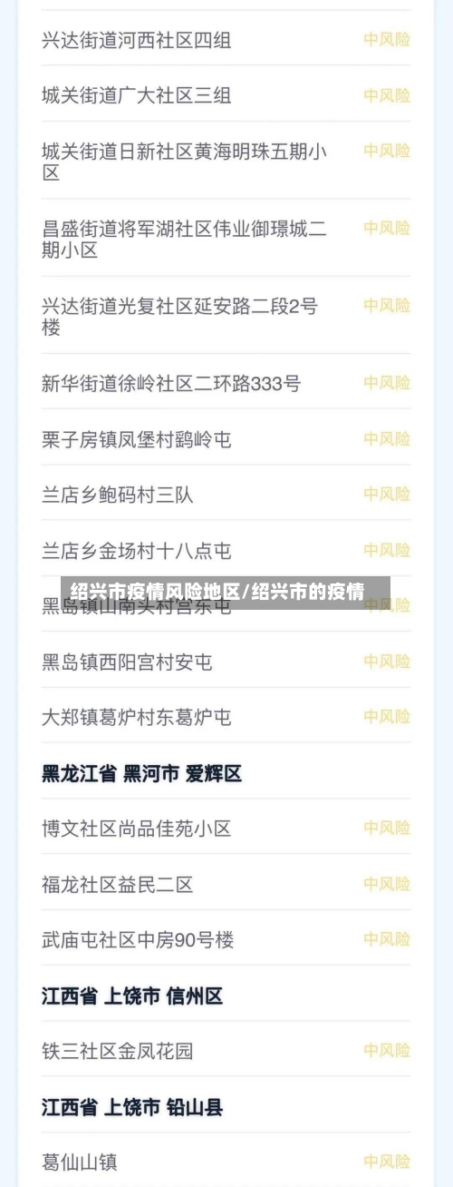 绍兴市疫情风险地区/绍兴市的疫情-第2张图片
