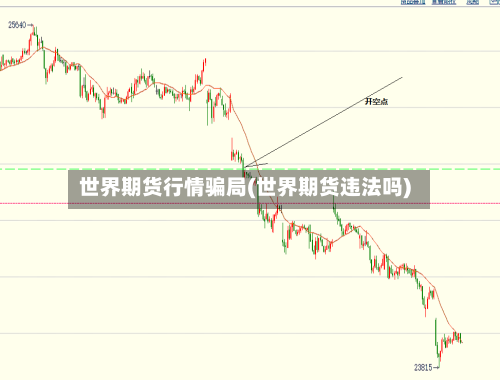 世界期货行情骗局(世界期货违法吗)-第1张图片