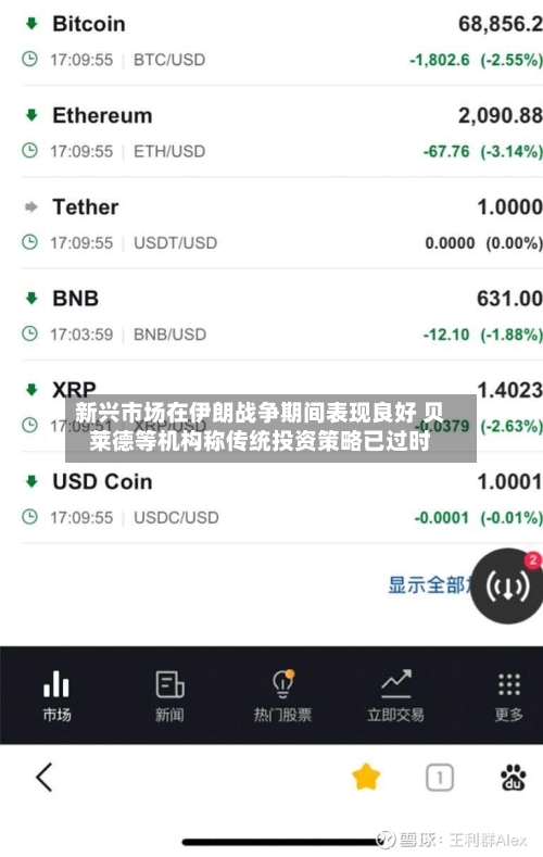 新兴市场在伊朗战争期间表现良好 贝莱德等机构称传统投资策略已过时-第1张图片