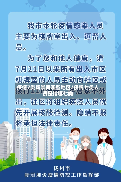 疫情7类场景有哪些地区/疫情七类人员是指哪七类-第1张图片