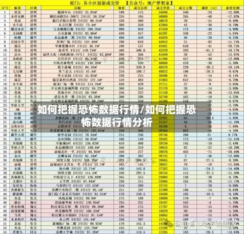 如何把握恐怖数据行情/如何把握恐怖数据行情分析-第2张图片