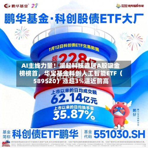 AI主线力量！澜起科技霸居A股吸金榜榜首，华宝基金科创人工智能ETF（589520）涨超3%逼近前高-第1张图片