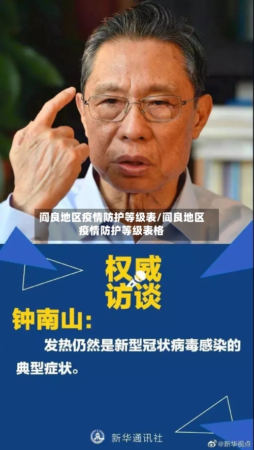 阎良地区疫情防护等级表/阎良地区疫情防护等级表格-第3张图片