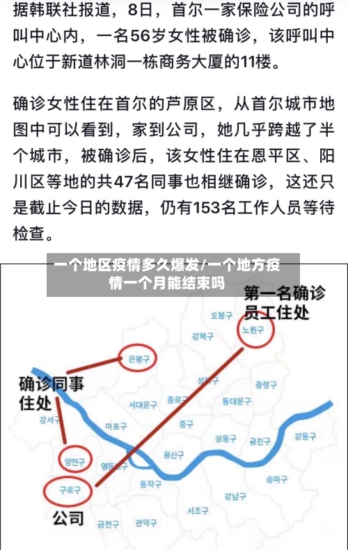 一个地区疫情多久爆发/一个地方疫情一个月能结束吗-第2张图片