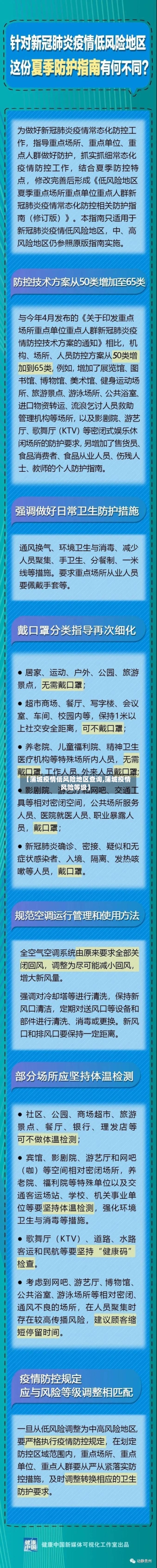 【蒲城疫情低风险地区查询,蒲城疫情风险等级】-第1张图片