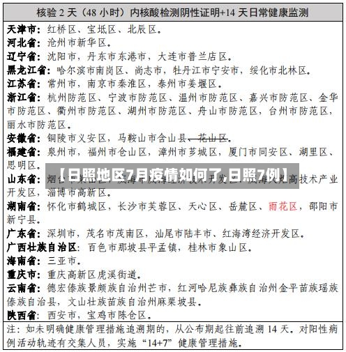 【日照地区7月疫情如何了,日照7例】-第1张图片