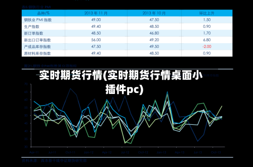 实时期货行情(实时期货行情桌面小插件pc)-第1张图片