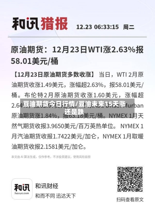 豆油期货今日行情/豆油未来15天涨还是跌-第1张图片