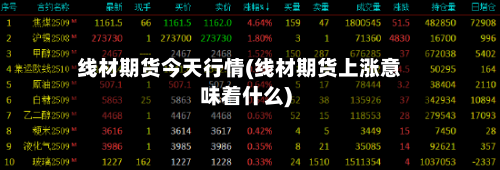 线材期货今天行情(线材期货上涨意味着什么)-第1张图片