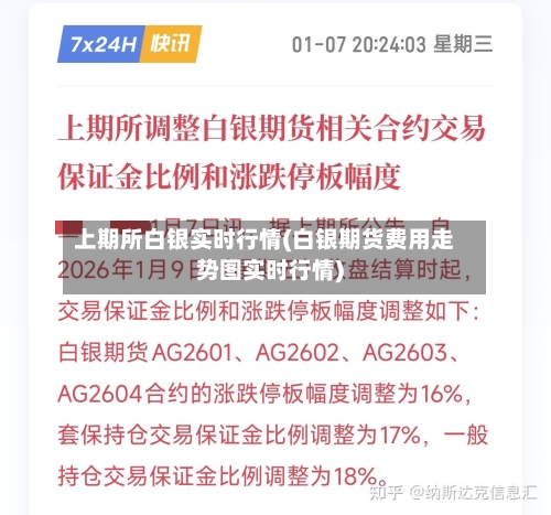 上期所白银实时行情(白银期货费用走势图实时行情)-第1张图片