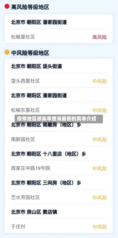 疫情地区感染率查询最新的简单介绍-第2张图片