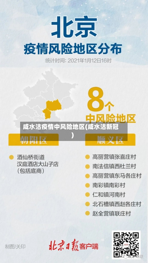 咸水沽疫情中风险地区(咸水沽新冠)-第1张图片
