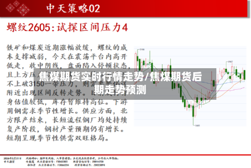 焦煤期货实时行情走势/焦煤期货后期走势预测-第3张图片