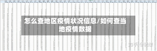 怎么查地区疫情状况信息/如何查当地疫情数据-第1张图片
