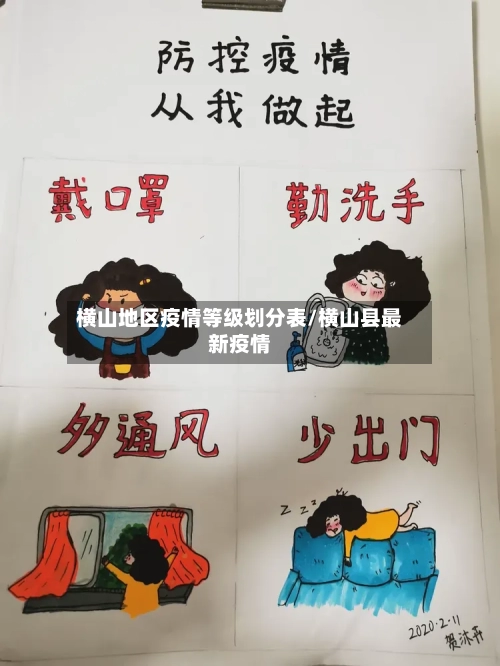 横山地区疫情等级划分表/横山县最新疫情-第1张图片
