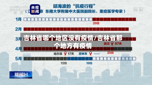 吉林省哪个地区没有疫情/吉林省那个地方有疫情-第1张图片