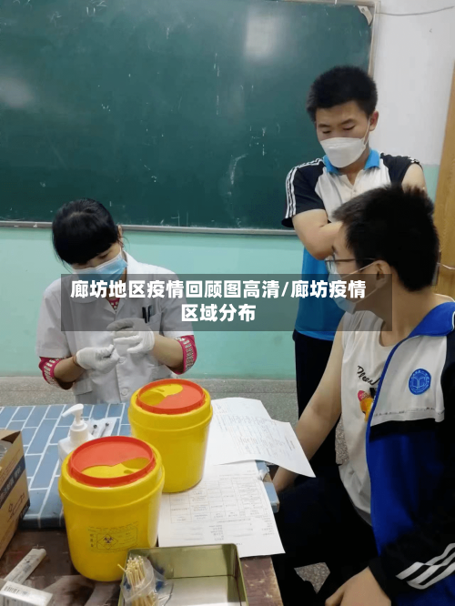 廊坊地区疫情回顾图高清/廊坊疫情区域分布-第1张图片