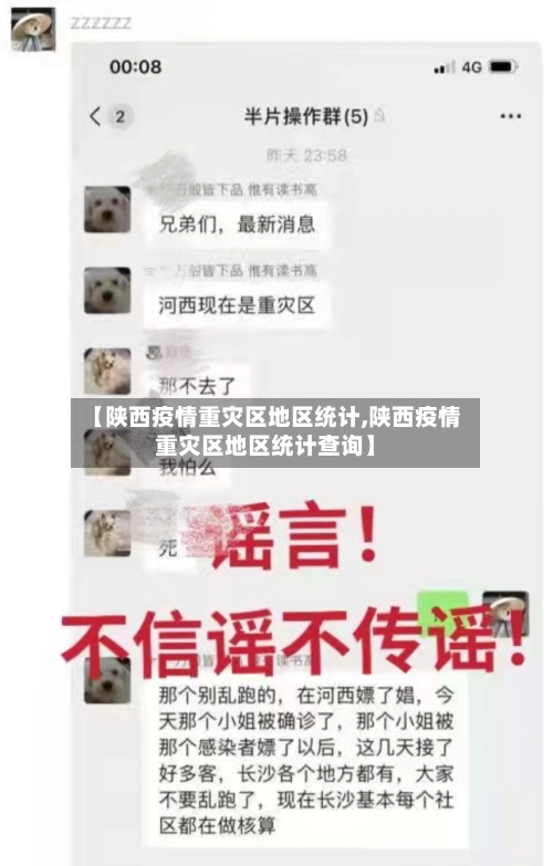 【陕西疫情重灾区地区统计,陕西疫情重灾区地区统计查询】-第2张图片