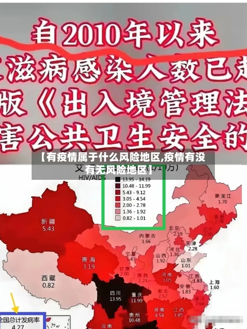 【有疫情属于什么风险地区,疫情有没有无风险地区】-第1张图片