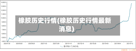 橡胶历史行情(橡胶历史行情最新消息)-第1张图片