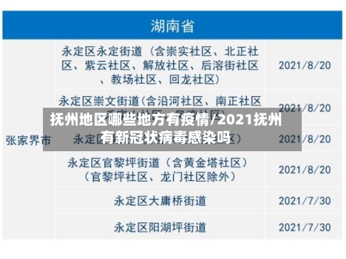 抚州地区哪些地方有疫情/2021抚州有新冠状病毒感染吗-第1张图片