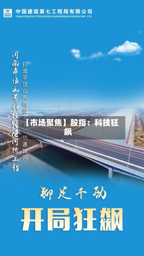 【市场聚焦】股指:科技狂飙-第2张图片