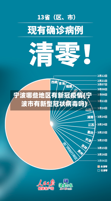宁波哪些地区有新冠疫情(宁波市有新型冠状病毒吗)-第1张图片