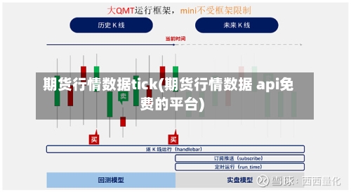 期货行情数据tick(期货行情数据 api免费的平台)-第1张图片