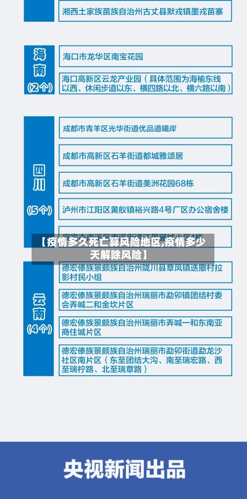 【疫情多久死亡算风险地区,疫情多少天解除风险】-第1张图片