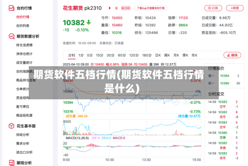 期货软件五档行情(期货软件五档行情是什么)-第1张图片