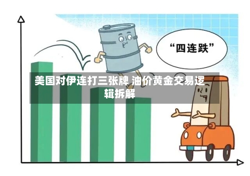 美国对伊连打三张牌 油价黄金交易逻辑拆解-第1张图片